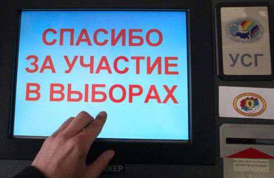 Подписи за кандидата Кондратьева пропали после попытки доказать их подлинность