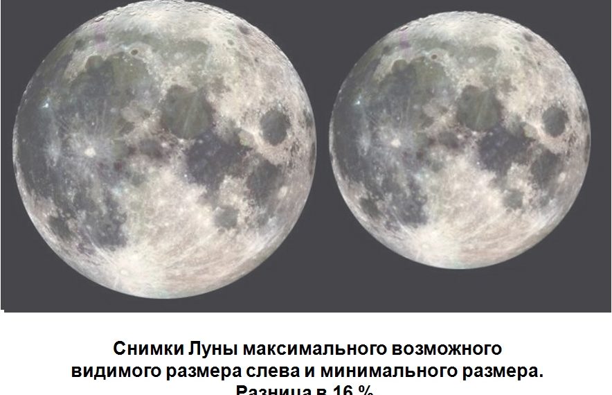 из методического пособия НГУ по наблюдению Луны