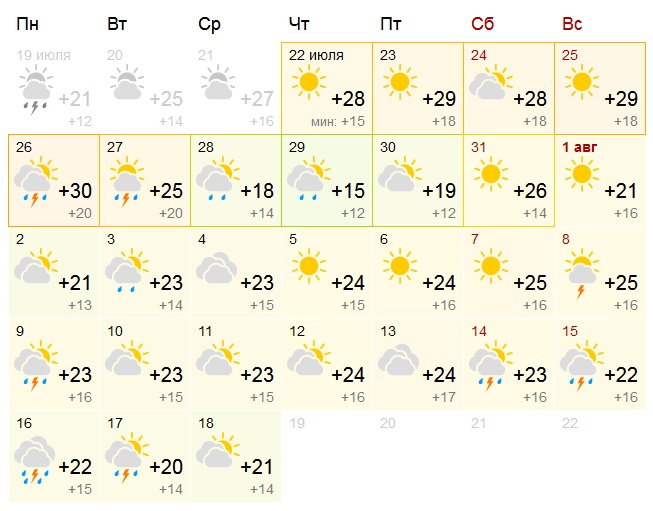 Gismeteo.ru прогноз погоды август