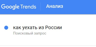 Популярность интернет-запроса «как уехать из России» выросла за сутки
