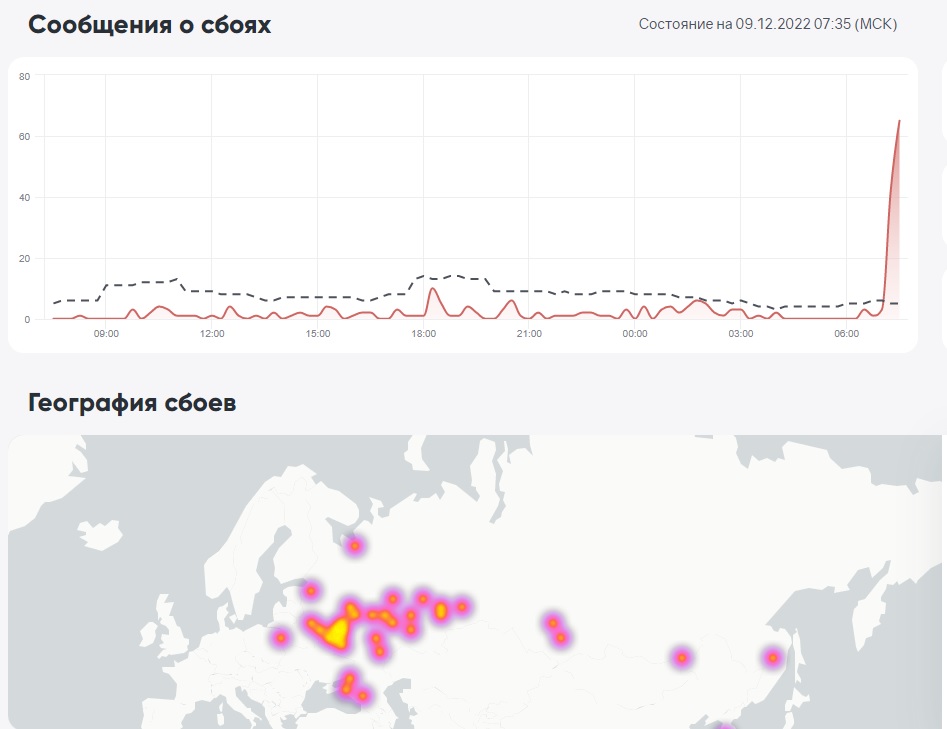 Пользователи «ВКонтакте» сообщают о сбоях в работе социальной сети