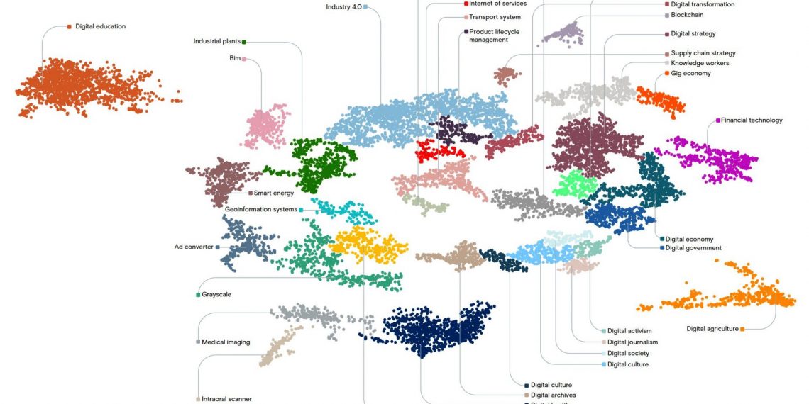 Искусственный интеллект — трижды чемпион мира: «Ростелеком» представил пятый ежегодный мониторинг трендов цифровизации