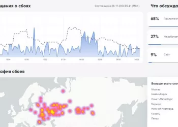 В Новосибирске пользователи отметили сбои в работе «ВКонтакте»