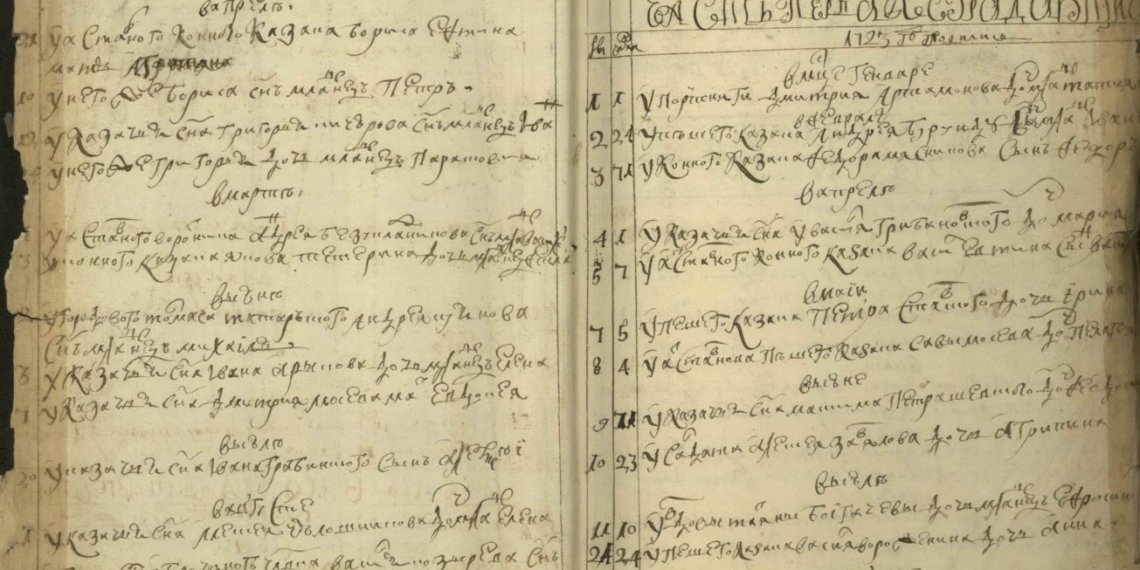 Стало известно, как нейросети помогут сибирякам узнать о предках