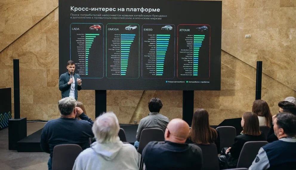 «Высшая передача»: доля новых китайских авто на рынке составляет 68%