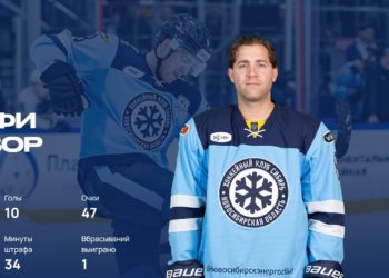 Тревор Мерфи из ХК «Сибирь» стал лучшим игроком недели Чемпионата КХЛ