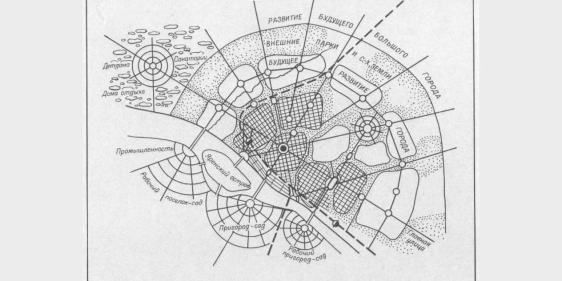 Город-сад: как выглядел первый генеральный план Новосибирска, который придумал инженер Иван Загривко?