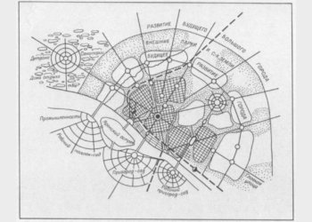 Город-сад: как выглядел первый генеральный план Новосибирска, который придумал инженер Иван Загривко?