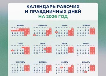 Новогодние выходные в 2026 году продлятся 12 дней