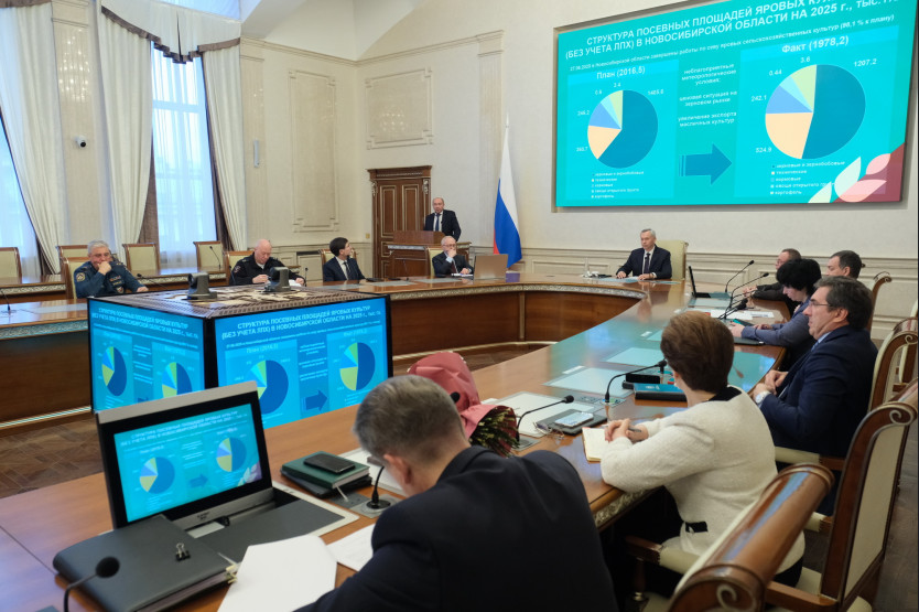 Предварительные итоги уборочной кампании подвели в Новосибирской области