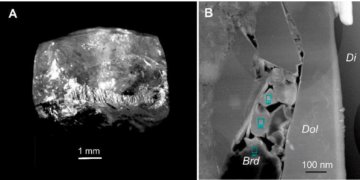 Российские ученые впервые обнаружили редкий минерал в алмазах из глубин Земли