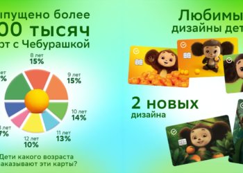 «Чебурашка 2»: любимый герой возвращается с новым фильмом — и в новом дизайне детской карты