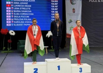 Спортсменка из Бердска стала чемпионкой мира по воздушной гимнастике