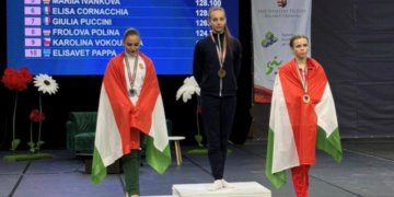 Спортсменка из Бердска стала чемпионкой мира по воздушной гимнастике