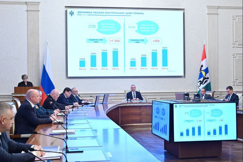 Андрей Травников поручил создать рейтинг работодателей по работе с молодежью