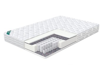 Критерии выбора матраса: что важно учесть