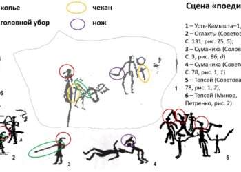 В курганах Хакасии нашли древние плиты с охотничьими сюжетами