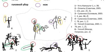 В курганах Хакасии нашли древние плиты с охотничьими сюжетами