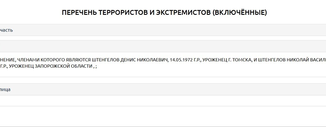 Создателей сибирских брендов «Яшкино» и «Кириешки» внесли в перечень террористов
