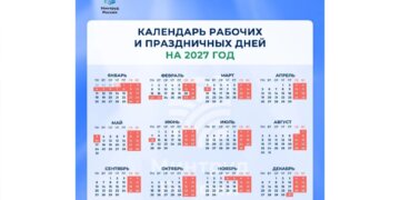 Новогодние праздники для россиян продлятся 11 дней в 2027 году