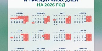 Минтруд отказался закреплять 31 декабря как официальный выходной