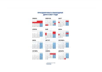 Стал известен график праздников на 2027 год: новогодние каникулы продлятся 11 дней