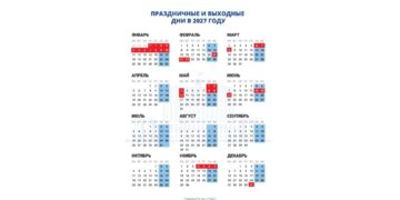 Стал известен график праздников на 2027 год: новогодние каникулы продлятся 11 дней