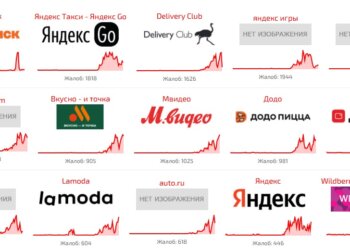Новосибирцы отмечают массовый сбой в работе сервисов «Яндекса»