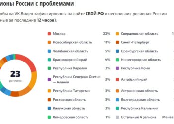 Массовый сбой произошёл в работе «ВКонтакте» после атаки беспилотников на дата-центр в Ленинградской области