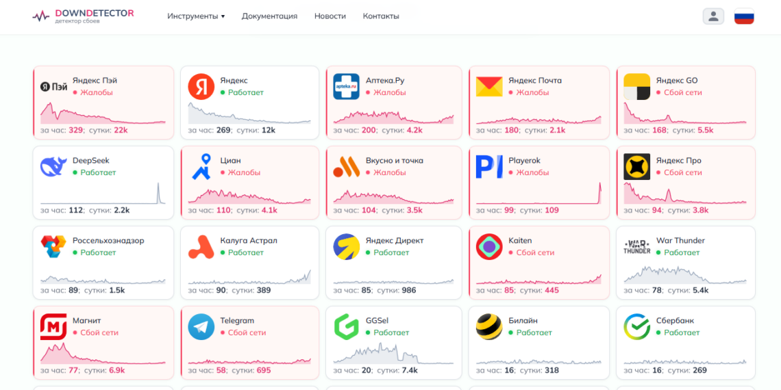 Новосибирцы продолжают жаловаться на сбои «Яндекса» и проблемы с интернетом